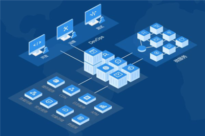 企業(yè)上云的驅(qū)動(dòng)力 云計(jì)算技術(shù)的開(kāi)發(fā)與銷(xiāo)售價(jià)值