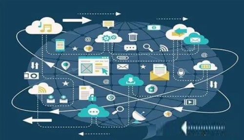 云計(jì)算技術(shù)賦能下的整合互動(dòng)營(yíng)銷(xiāo) 優(yōu)勢(shì)互補(bǔ)與資源整合之道